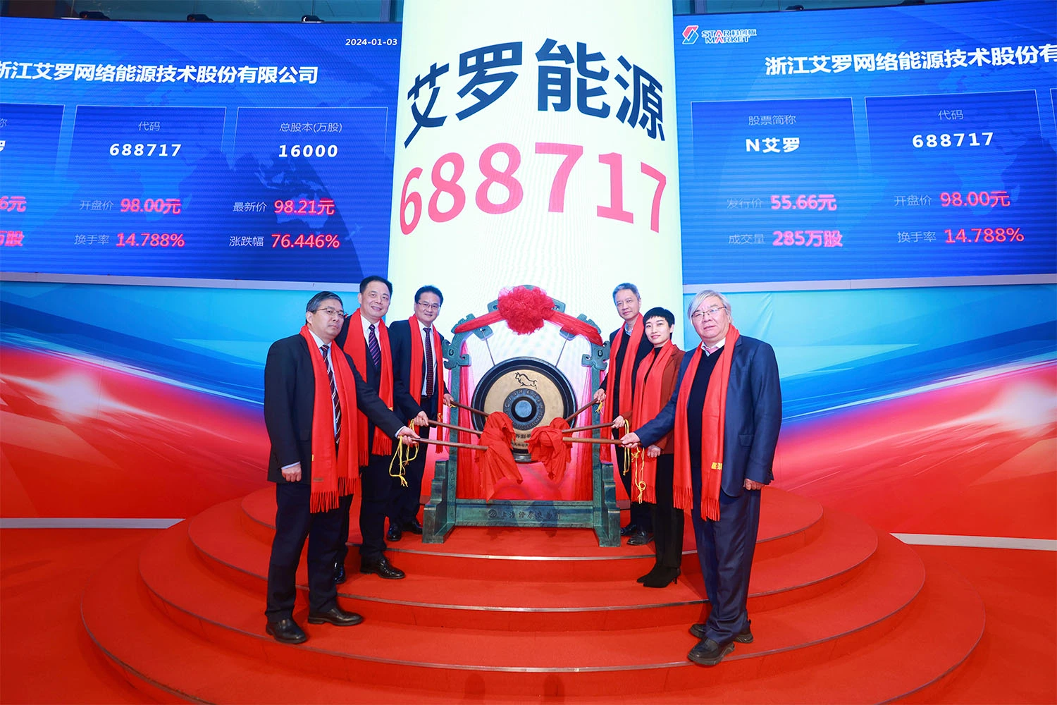 企业资讯 | 韦德1946能源成功登陆上交所科创板